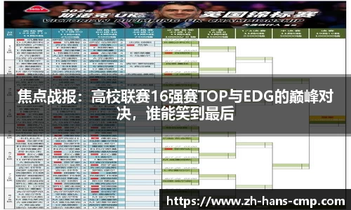 焦点战报：高校联赛16强赛TOP与EDG的巅峰对决，谁能笑到最后