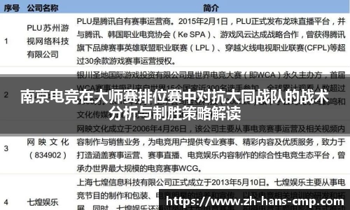 南京电竞在大师赛排位赛中对抗大同战队的战术分析与制胜策略解读