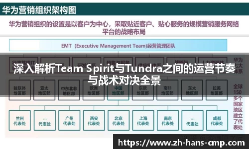 深入解析Team Spirit与Tundra之间的运营节奏与战术对决全景